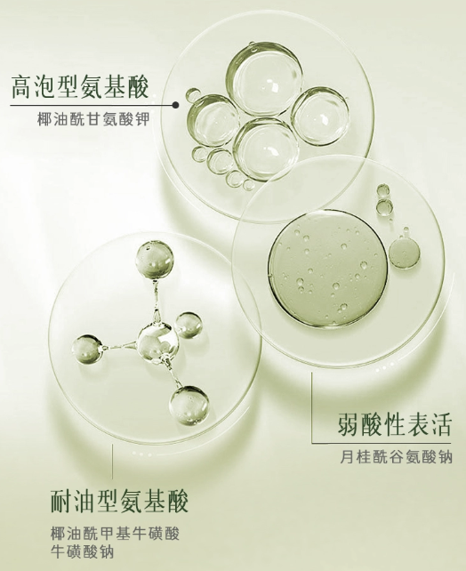 青雨纪洗面奶好用吗